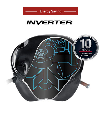 Efficient Inverter Compressor