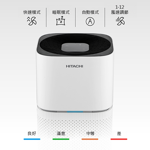 Hitachi Air Purifier